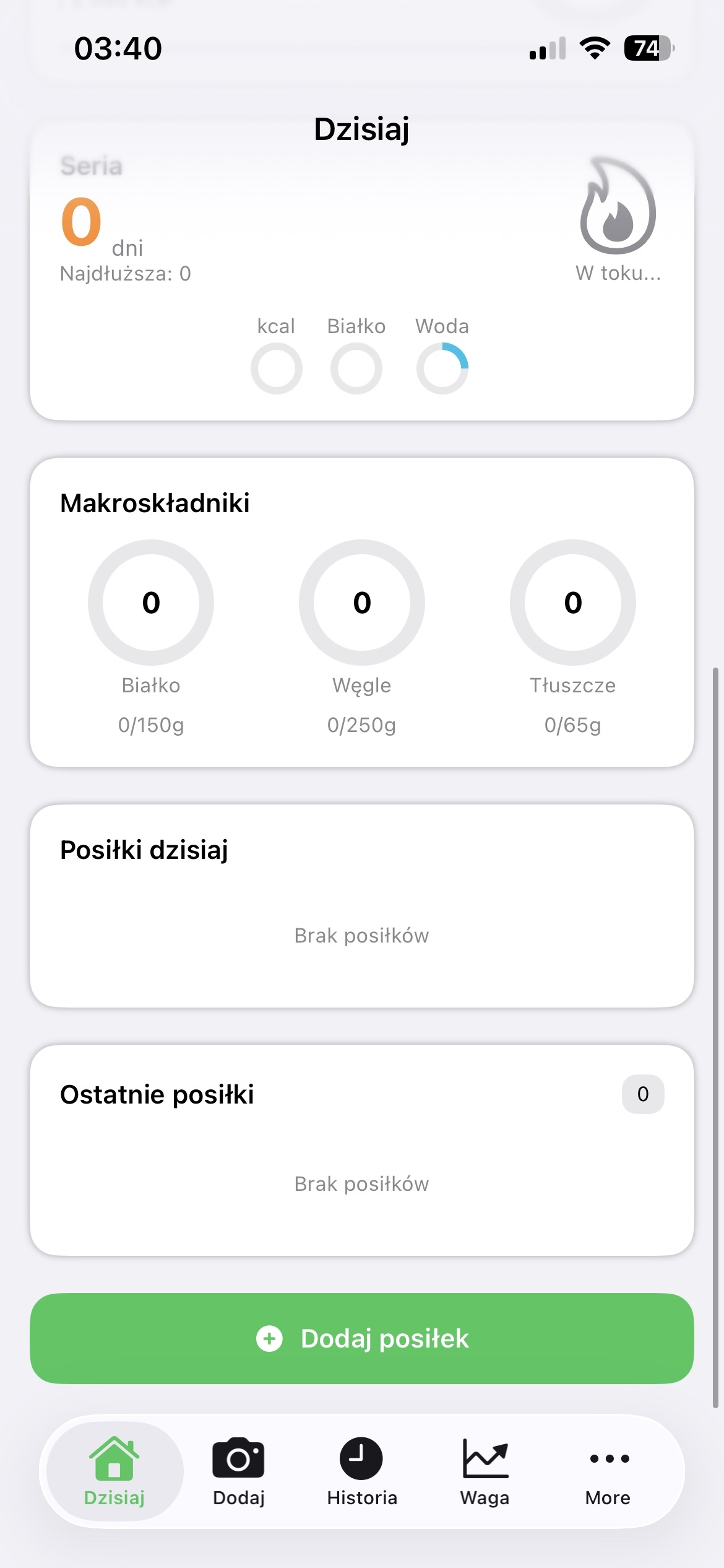 Historia posiłków